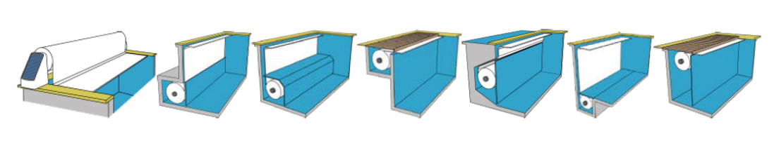 Solar Pool Covers